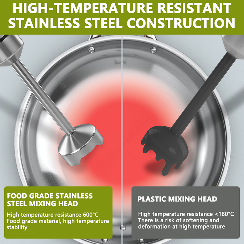 Ручной блендер CF-803